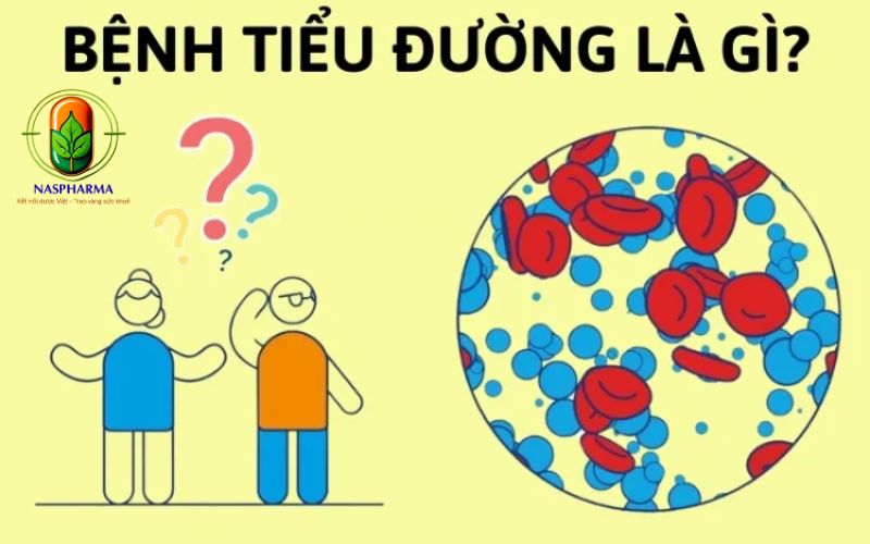 Bệnh Tiểu Đường Là Gì?