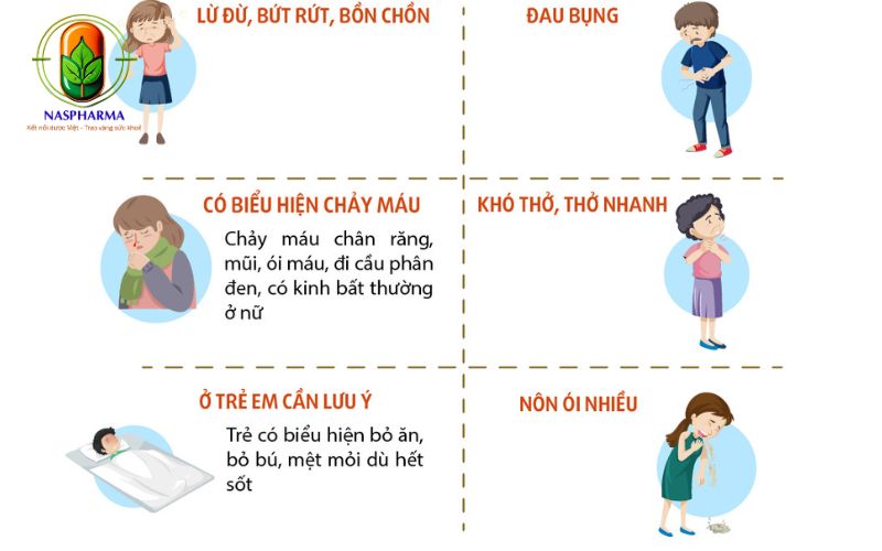 Các Triệu Chứng Sốt Xuất Huyết Có Thể Nhận Biết Sớm